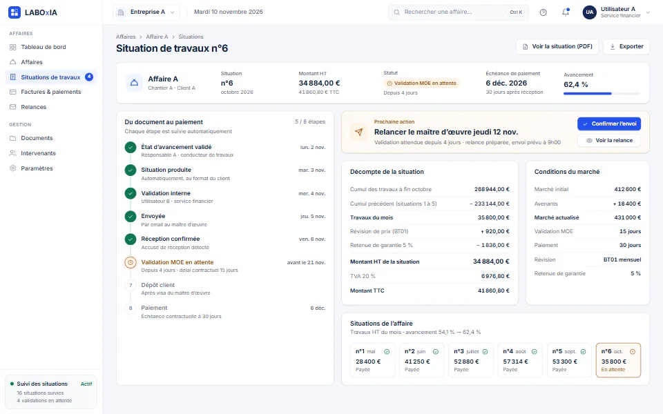 Interface Laboxia de suivi d’une situation de travaux d’une affaire anonymisée : étapes jusqu’au paiement, prochaine action, décompte et conditions du marché.